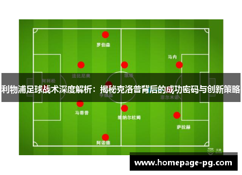 利物浦足球战术深度解析：揭秘克洛普背后的成功密码与创新策略
