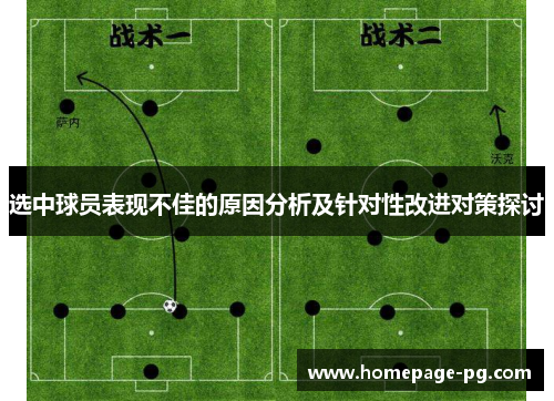 选中球员表现不佳的原因分析及针对性改进对策探讨 选中球员表现不佳的原因分析及针对性改进对策探讨