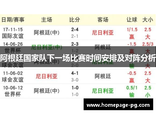 阿根廷国家队下一场比赛时间安排及对阵分析