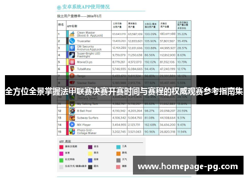 全方位全景掌握法甲联赛决赛开赛时间与赛程的权威观赛参考指南集 全方位全景掌握法甲联赛决赛开赛时间与赛程的权威观赛参考指南集