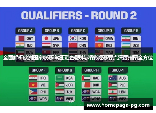 全面解析欧洲国家联赛详细玩法规则与精彩观赛要点深度指南全方位 全面解析欧洲国家联赛详细玩法规则与精彩观赛要点深度指南全方位