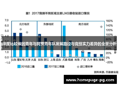 深度比较埃因青年与阿贾青年队发展路径与竞技实力差异的全景分析 深度比较埃因青年与阿贾青年队发展路径与竞技实力差异的全景分析