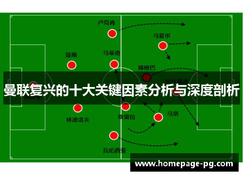 曼联复兴的十大关键因素分析与深度剖析