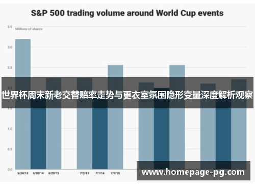 世界杯周末新老交替赔率走势与更衣室氛围隐形变量深度解析观察