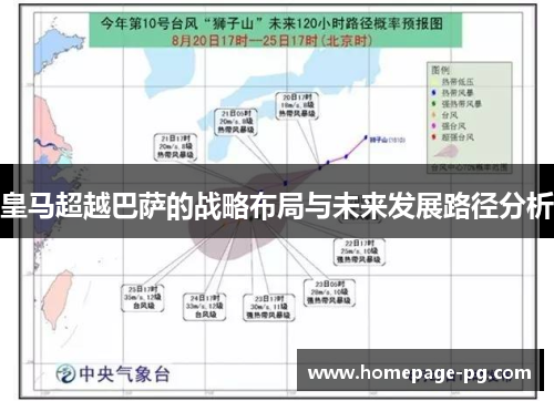 皇马超越巴萨的战略布局与未来发展路径分析 皇马超越巴萨的战略布局与未来发展路径分析